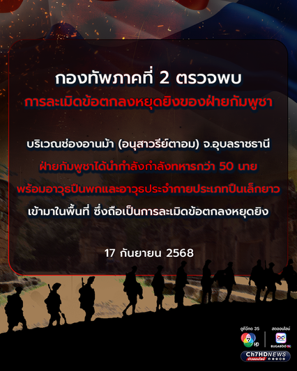 กองทัพภาคที่ 2 ตรวจพบการกระทำที่ถือเป็นการละเมิดข้อตกลงหยุดยิงของฝ่ายกัมพูชา