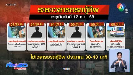 สพฉ. เร่งเยียวยาครอบครัวลุง ล้มศีรษะฟาดพื้น
