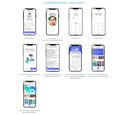 วิธีกู้คืนแอปฯเป๋าตัง ลบไปแล้ว กลับมารอรับสิทธิ คนละครึ่ง