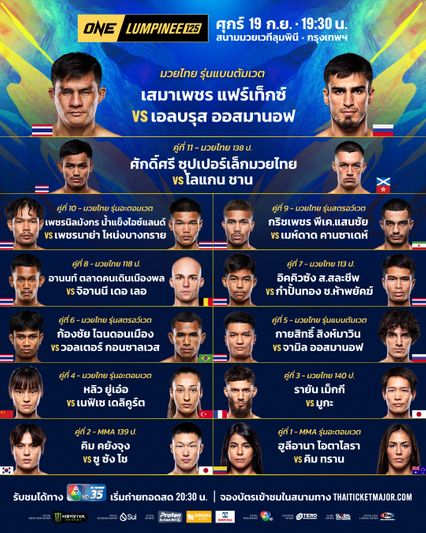 ONE ลุมพินี : 24 นักกีฬาผ่านด่านตาชั่ง เตรียมโชว์ฝีมือเต็มที่ศึก ONE ลุมพินี 125