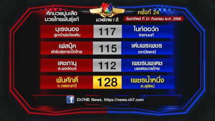 มวยเด็ด วิกหมอชิต : โปรแกรมวันอาทิตย์ที่ 21 กันยายน 2568