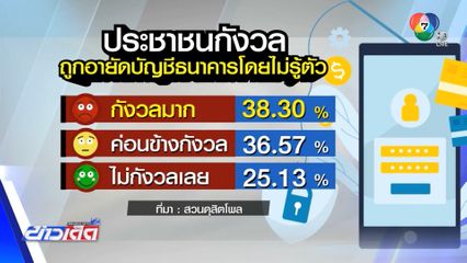 หัวอกประชาชนกับบัญชีม้า