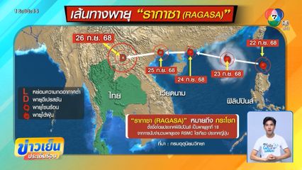 ทิศทางพายุ รากาซา กระทบหลายประเทศ