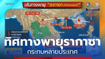 ทิศทางพายุ รากาซา กระทบหลายประเทศ