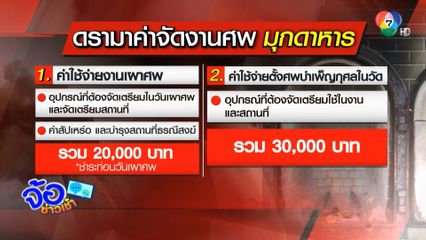 แพงหูฉี่ ค่าจัดงานศพเริ่มต้น 30,000 บาท