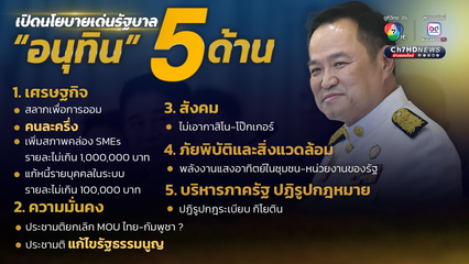 เปิดนโยบายเด่น รัฐบาล “อนุทิน”  5 ด้าน