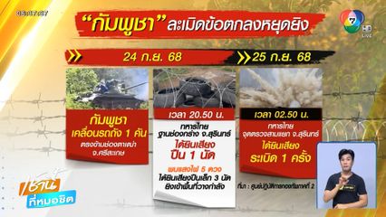 กัมพูชาขนรถถัง-ยิงปืนยั่วยุทหารไทย