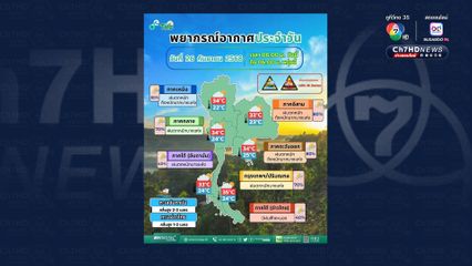 อิทธิพล “รากาซา” ทำ ภาคเหนือ อีสาน ตะวันออก ฝนตกหนักมาก 80% ของพื้นที่