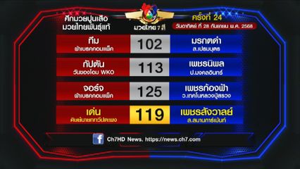 มวยเด็ด วิกหมอชิต : โปรแกรมวันอาทิตย์ที่ 28 กันยายน 2568