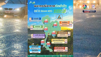 อุตุฯ เตือนทั่วไทยฝนถล่มต่อเนื่อง เหนือ-อีสาน และตะวันออก หนักสุด