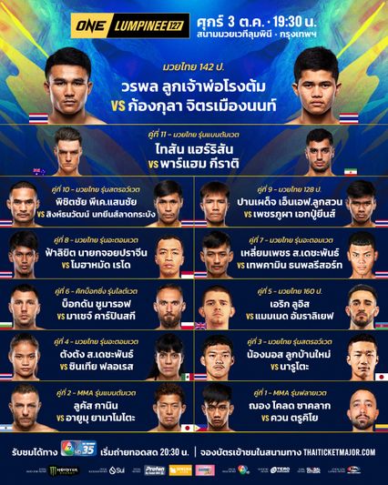 ONE ลุมพินี : เปิดโปรแกรมเต็ม ONE ลุมพินี 127 วรพล ลูกเจ้าพ่อโรงต้ม ชน ก้องกุลา จิตรเมืองนนท์