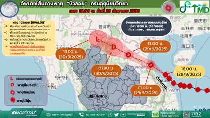 ไต้ฝุ่นบัวลอย เคลื่อนตัวเร็ว เมฆฝนปกคลุมใกล้ศูนย์กลางของพายุ