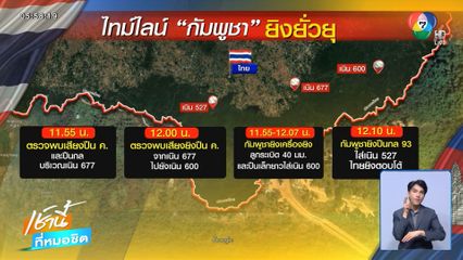 ฉีกหน้ากาก “กัมพูชาการละคร”