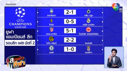 ลิเวอร์พูล เสียจุดโทษพ่าย กาลาตาซาราย 0-1 ศึกฟุตบอล ยูฟา แชมเปียนส์ ลีก