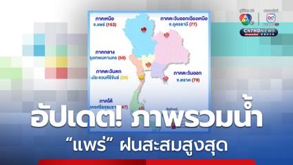 สรุปสถานการณ์น้ำภาพรวมของประเทศ วันที่ 1 ต.ค. 68 เวลา 7.00 น.
