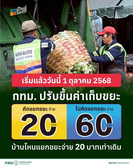 เริ่มแล้ว กทม. เก็บค่าธรรมเนียมขยะอัตราใหม่