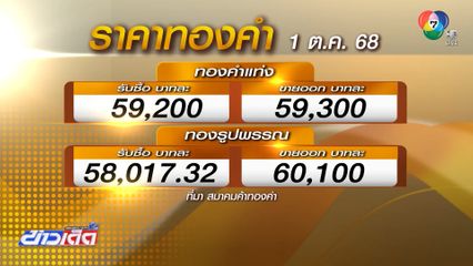 จับตาราคาทองคำพุ่งแรงต่อ