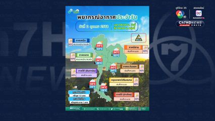 แม่ฮ่องสอน เชียงใหม่ เชียงราย ตาก  ระวังท่วมฉับพลัน น้ำป่าไหลหลาก น้ำล้นตลิ่ง