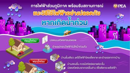 PEA แนะนำการใช้ไฟฟ้า ในกรณีที่มีน้ำท่วมหรือน้ำท่วมขัง