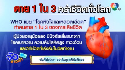 "วันหัวใจโลก" อย่าลืมดูแลหัวใจตัวเอง