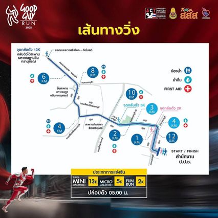 วิ่งแสดงพลังความจริง HERO OF THE TRUTH