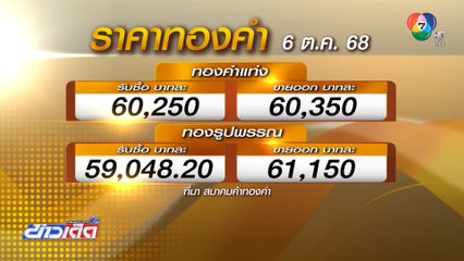 ทองพุ่งต่อ ทุบสถิติทองแท่งทะลุ 60,000 บาท