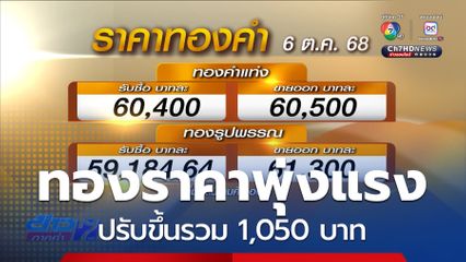 ทองราคาพุ่งแรงต่อ ทั้งวันปรับขึ้นรวม 1,050 บาท