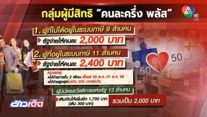 ปชช.โหลดแอปพลิเคชัน เป๋าตัง รอลงทะเบียน