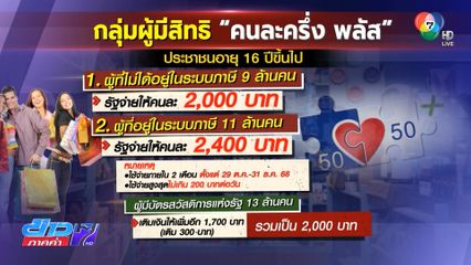 ที่ประชุม ครม.เห็นชอบ คนละครึ่งพลัส