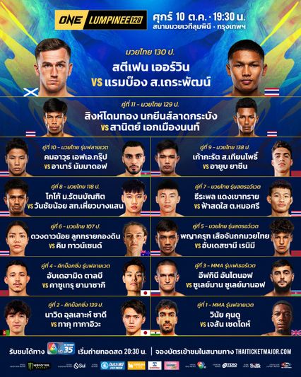 ONE ลุมพินี : สานิตย์ เอกเมืองนนท์ เผยที่มาวลีดังประจำตัว "กระบี่ไม่หมูนะจ๊ะ" พร้อมล่าชัยน็อก 3 ไฟต์รวด