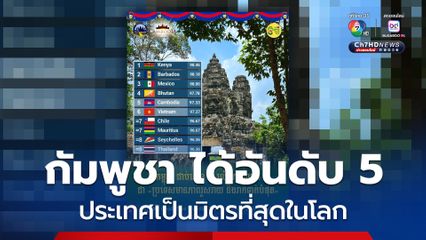กระทรวงการท่องเที่ยวกัมพูชา อวด “กัมพูชา” อันดับ 5 ประเทศเป็นมิตรที่สุดในโลก แซง เวียดนาม-ไทย 