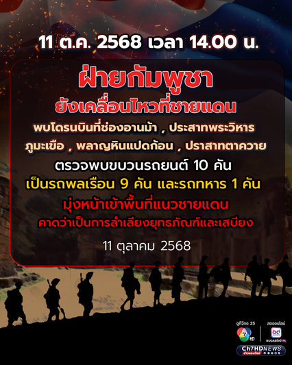 14.00 น. พบความเคลื่อนไหวของฝ่ายกัมพูชา ทั้งโดรน ทั้งขบวนรถยนต์ที่มุ่งหน้าเข้าพื้นที่แนวชายแดน
