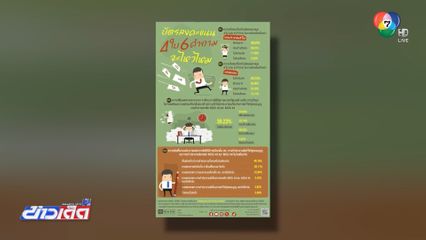 ประชาชนสับสนบัตรลงคะแนน 4 ใบ แต่พร้อมลงคะแนน