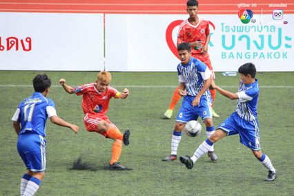 ประมวลภาพ ฟุตบอลนักเรียน 7 คน แชมป์กีฬา 7HD 2025 | 12 ต.ค. 2568