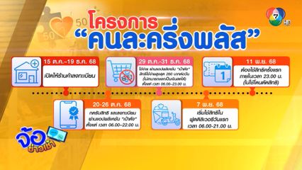 ครม.ไฟเขียว คนละครึ่งพลัส เริ่มใช้ 29 ต.ค.นี้