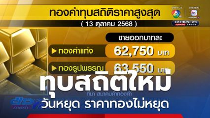 วันหยุด ราคาทองไม่หยุด ทุบสถิติใหม่