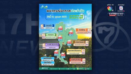 กรุงเทพฯและปริมณฑล ฝนฟ้าคะนอง 70% ของพื้นที่ และมีตกหนักบางแห่ง