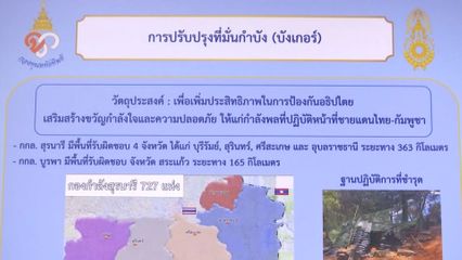 สมเด็จพระเจ้าน้องนางเธอ เจ้าฟ้าจุฬาภรณวลัยลักษณ์ อัครราชกุมารี กรมพระศรีสวางควัฒน วรขัตติยราชนารี พระราชทานพระวโรกาสให้ ผู้บัญชาการทหารบก และคณะ เฝ้า รับพระราชทานพระนโยบายโครงการให้การสนับสนุนในการป้องกันและแก้ไขปัญหาวิกฤตความมั่นคงปลอดภัยบริเวณพื้นท