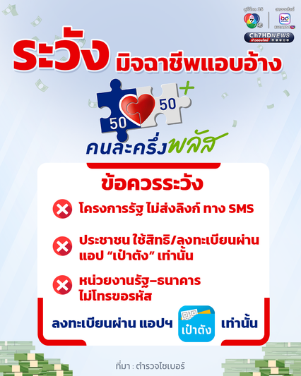 เตือนภัย ระวัง มิจฉาชีพแอบอ้างโครงการ "คนละครึ่งพลัส"