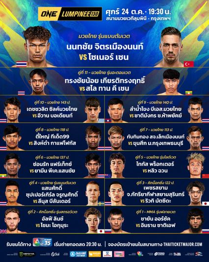 ONE ลุมพินี : ส่องโปรแกรมเต็ม ONE ลุมพินี 130 “นนทชัย” ชน “โซเนอร์” นำทัพบู๊เข้ม