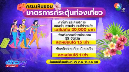 ครม.เห็นชอบกระตุ้นท่องเที่ยว ลดหย่อนภาษี