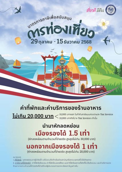 ครม. เคาะ! เที่ยวดี มีคืน กระตุ้นท่องเที่ยวในประเทศ ลดภาษี