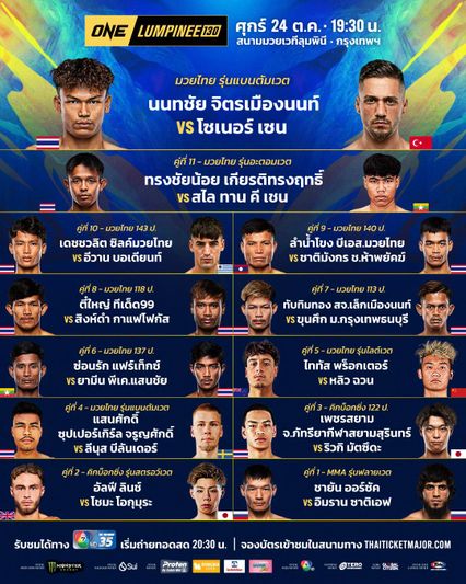 ONE ลุมพินี : ซ่อนรัก แฟร์เท็กซ์ ไม่หวั่นฝีมือ ยามีน พีเค.แสนชัย ชี้มวย 3 ยกอะไรก็เกิดขึ้นได้