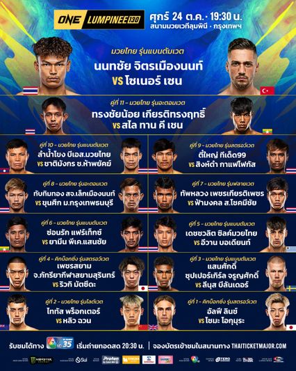 ONE ลุมพินี : 24 นักสู้พร้อมระเบิดความมัน ศึก ONE ลุมพินี 130 ศุกร์ที่ 24 ต.ค.นี้