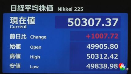 ดัชนีหุ้นญี่ปุ่นทะลุ 5 หมื่นจุด รับการเยือนของ "ทรัมป์"