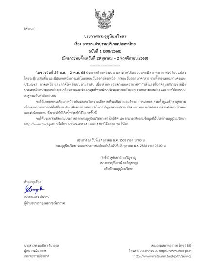 อุตุฯ ประกาศเตือนอากาศแปรปรวน 29 ต.ค.- 2 พ.ย.นี้