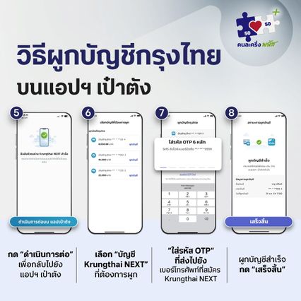 วิธีผูกบัญชีกรุงไทยบนแอปฯ เป๋าตัง ใช้ง่ายจ่ายคนละครึ่ง พลัส