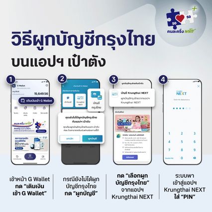 วิธีผูกบัญชีกรุงไทยบนแอปฯ เป๋าตัง ใช้ง่ายจ่ายคนละครึ่ง พลัส