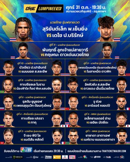 ONE ลุมพินี : 24 นักสู้พร้อมระเบิดความมัน ศึก ONE ลุมพินี 131