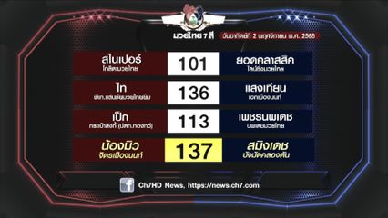 มวยเด็ด วิกหมอชิต : โปรแกรมวันอาทิตย์ที่ 2 พฤศจิกายน 2568